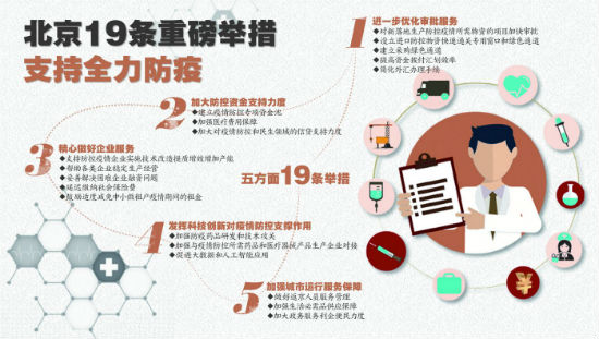 C2020-02-04新闻1版01s001