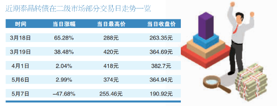 微信截图_20200508012506