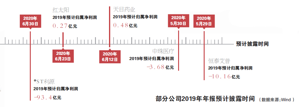 未标题-5 拷贝