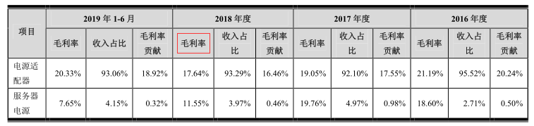 欧陆通1.png