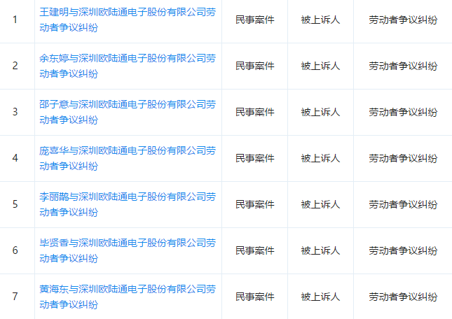 欧陆通3.png