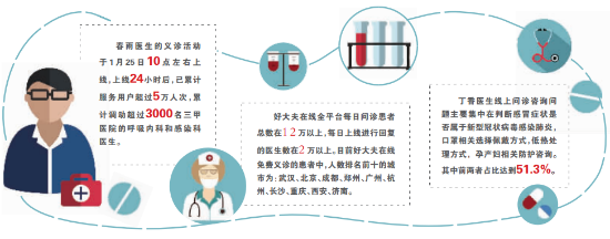 微信截图_20200202234800