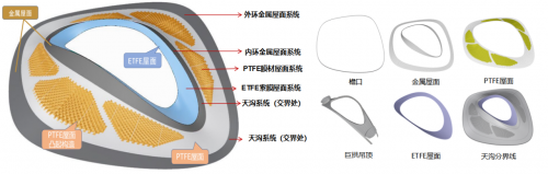 <span style=background-color: orange>http</span>://img.toumeiw.<span style=background-color: orange>cn</span>/upload/ajax/20221125/31665794b869465cc9a0195a95aee7c7.png