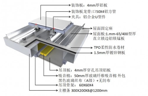 <span style=background-color: orange>http</span>://img.toumeiw.<span style=background-color: orange>cn</span>/upload/ajax/20221125/e57455972d51cefb081c1b3989970c36.png