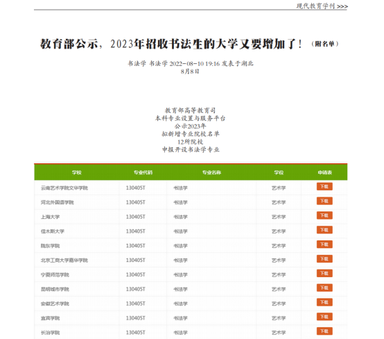 人民艺术家郭银峰事迹及作品被《现代教育学刊》收录116.png