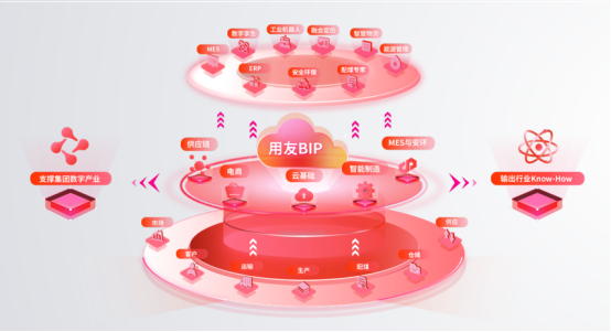 <span style=background-color: orange>168</span>4392870806238.png