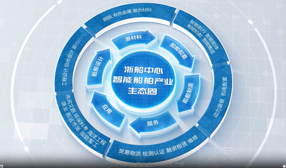 25562f95c0aa14364f44dd0bf4e563d7