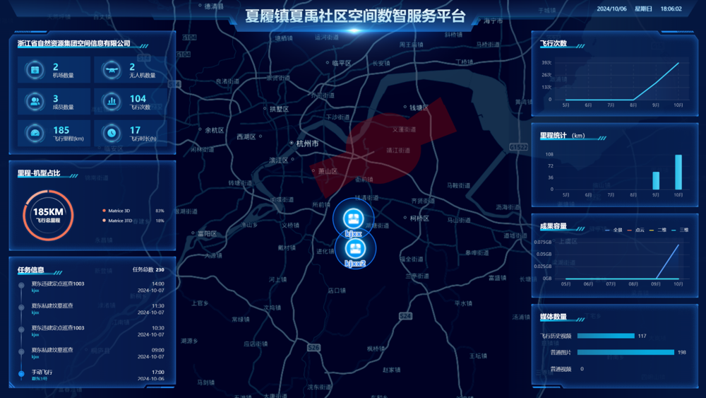 三、党心贴近民生，智慧“新成果”化作民生“真实效”