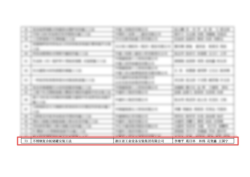2025年度建筑业企业工法大赛（装配式部品部件）二等奖获奖名单 拷贝