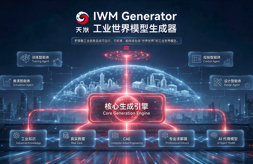 天洑工业世界模型为什么特别强调物理引擎?