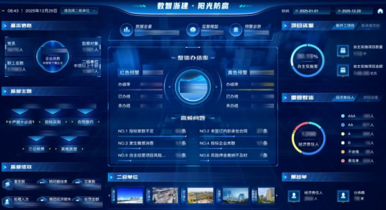 20260930图为：“阳光防腐”大数据监督平台
